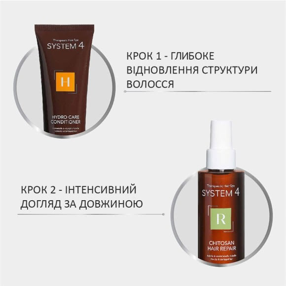 System 4 программа восстановления ослабленных и поврежденных волос