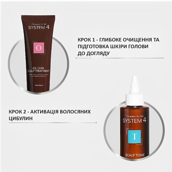 System 4 №10 Mini Hair Growth Stimulation украина